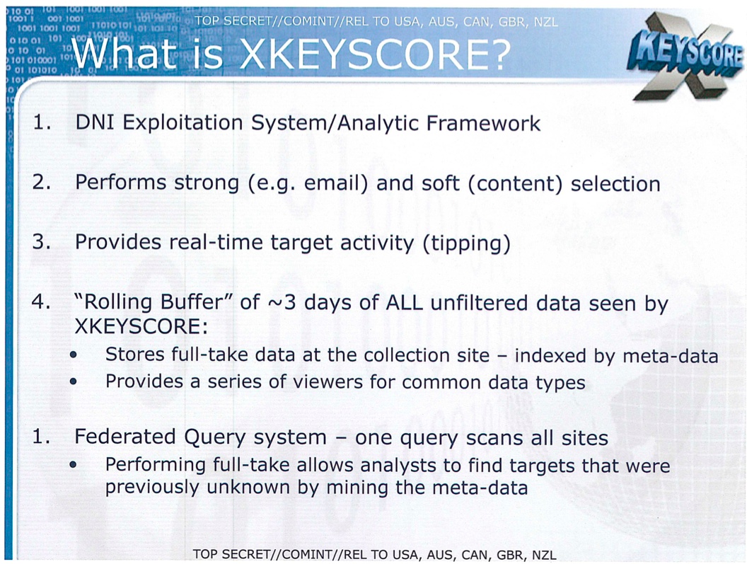 מצגת המתארת את פעולותיה של X-Keyscore
