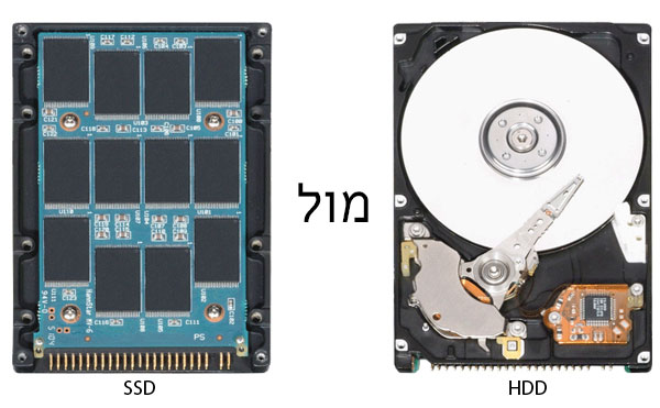 מימין כונן HDD, משמאל SSD